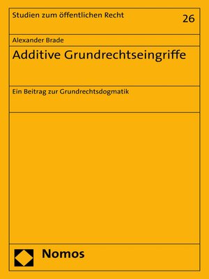 cover image of Additive Grundrechtseingriffe